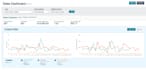 be your amazon fba virtual assistant for private label