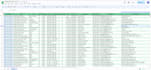 scrape any website using octoparse, parsehub, or webharvy fast and accurately