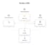 perfex CRM expert for custom development and integration