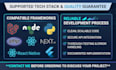 develop a custom ai powered CRM software for customers, leads, and sales