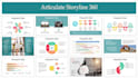 design your e learning with articulate storyline 360