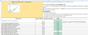 do kgr longtail SEO keyword research with competitors
