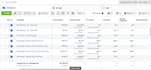 do facebook ads campaign, ig advertising, meta ads management, ad optimizations