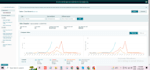 manage your amazon seller central