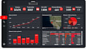 make power bi custom dashboard and data visualization with dax and power query