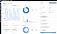 install facebook pixel setup event and google analytics on your website