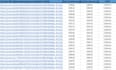 do perfect excel data entry, web scraping, data collection, pdfconvert