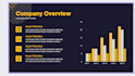 create a modern powerpoint presentation