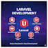 build a custom full stack web application using laravel, react, or vuejs