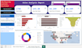 do personalized data polishing and formatting services with excel