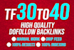 2000 high quality contextual SEO dofollow backlinks