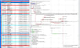 create gantt chart wbs in primavera p6 and ms project