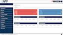 be your full stack developer react js, node js, next js, mongodb, php