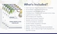 send you an event planning business bundle