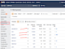 do on page SEO optimization service for google ranking