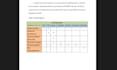 write your research proposals and articles
