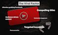 find viral youtube content ideas with fast turnaround