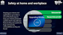 design elearning course using the licensed version of storyline 360 and powtoon