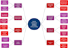 do thematic analysis of qualitative data