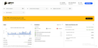 be your ebay virtual assistant, ebay dropshipping and private lable VA