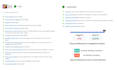 create SEO optimized content writing in spanish