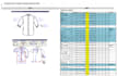 create professional factory ready tech packs for your fashion brand