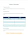 test your website or app and provide bug report