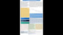 do a poster or presentation in ms office on any topic