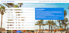 create responsive websites using html5, css, javascript, bootstrap