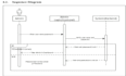 do srs uml diagrams use case, class, sequence, erd, dfd diagrams