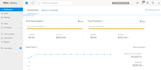 do accounting,  bookkeeping with cloud accounting software