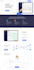 convert PSD figma xd to html css bootstrap website
