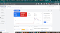 setup google ads campaign, youtube video ads, display ads