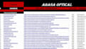 build accurate USA, UK, ca, and au local citations to boost your local SEO