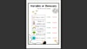 design math course content through research
