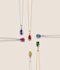 tell which gemstone good for you by date of birth or name vedic astrology