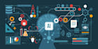 do artificial intelligence, python programing, regression, classification