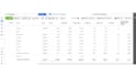 setup and manage shopify facebook ads instagram ads campaign