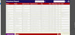 develop timesheet app for external staff using ms forms and power automate