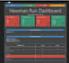 manual QA testing, automation testing for web,  mobile app