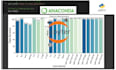do data analysis machine learning deep learning computer vision projects python