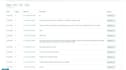 manage your amazon dropshipping store and do fbm