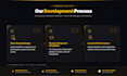 develop ecommerce website and admin dashboard