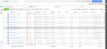be your facebook ads manager