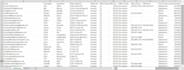 clean your excel contact database