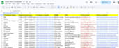 provide 100 percent verified b2b leads and targeted email list for your business