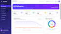 develop custom desktop applications