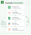 automate your business workflow with n8n, apis, and ai