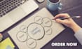 write engaging blog post and article that is SEO friendly