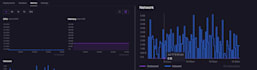 dockerize and deploy your application for you to an inexpensive cloud railway